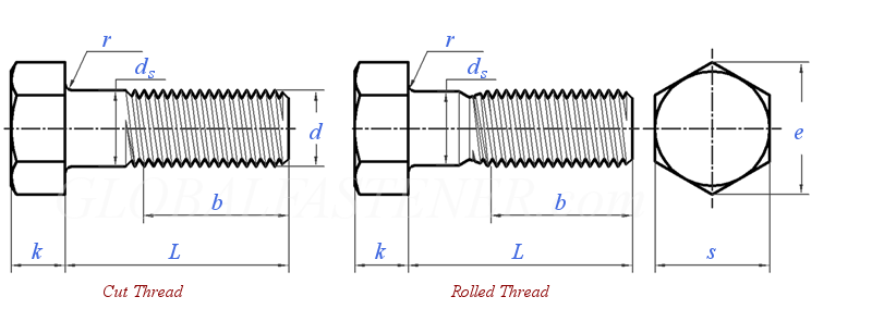 hex bolts hex bolts